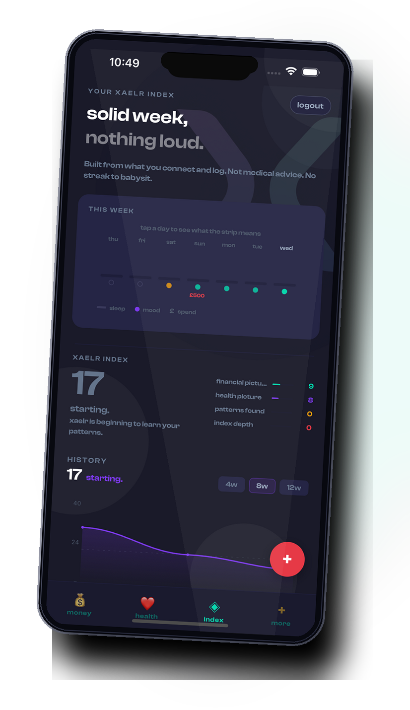 xaelr home screen showing spending, mood, sleep and personal pattern insights
